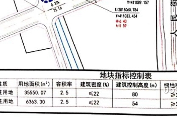 最新：涵江卓坡地块一（62.87亩）亮相，下半年拍卖？