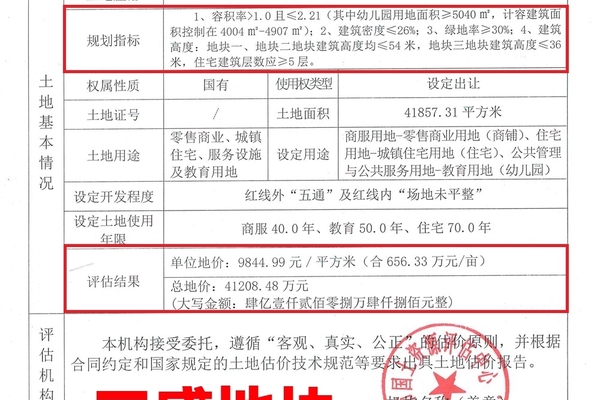 吊炸天！仅仅2个月，莆田西钟潭地价评估涨2000元！！！